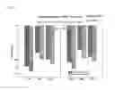 Fig. 02 - SKIN CARE COMPOSITIONS COMPRISING MICROFIBRILLATED CELLULOSE