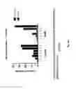 Fig. 02 - Compositions for use in improving stool consistency or frequency in infants or young children