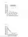 Fig. 20 - INTRACELLULAR DELIVERY SYSTEM AND METHODS