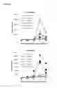 Fig. 02 - Epitopes from allergen proteins and methods and uses for immune response modulation