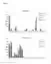 Fig. 04 - Epitopes from allergen proteins and methods and uses for immune response modulation