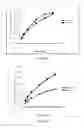 Fig. 02 - Topical compositions comprising a corticosteroid