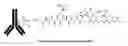 Fig. 04 - CRYPTOPHYCIN-BASED ANTIBODY-DRUG CONJUGATES WITH NOVEL SELF-IMMOLATIVE LINKERS