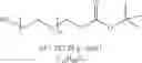 Fig. 16 - CRYPTOPHYCIN-BASED ANTIBODY-DRUG CONJUGATES WITH NOVEL SELF-IMMOLATIVE LINKERS