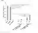 Fig. 08 - Amphiphilic nanoparticles for delivery of CRISPR based therapy