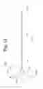 Fig. 09 - Lubricious insertion tools for medical devices and methods for using