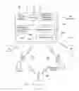Fig. 01 - Drug device configured for wireless communication