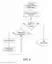 Fig. 11 - Drug device configured for wireless communication