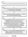 Fig. 45 - Methods for using an electrical dermal patch in a manner that reduces adverse patient reactions