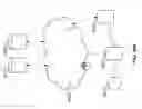 Fig. 83 - Methods for using an electrical dermal patch in a manner that reduces adverse patient reactions