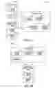 Fig. 03 - External audit of implantable medical device