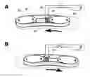 Fig. 01 - Time-varying magnetic field therapy using multistable latching mechanisms