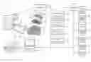 Fig. 01 - Radiation therapy planning optimization and visualization