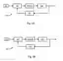Fig. 07 - System and method for concentrating gas