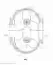 Fig. 02 - Sintering a Multi-lobed Helical Rotor