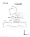 Fig. 29 - Machine tool and workpiece flattening method