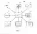 Fig. 02 - SYSTEMS AND METHODS FOR MAINTAINING A KIOSK THAT SCANS AND/OR DUPLICATES KEYS