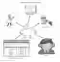 Fig. 01 - Pharmacy automation using autonomous robot