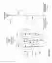 Fig. 76 - Shaving device