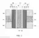 Fig. 04 - Semiconductor memory device and method for manufacturing same