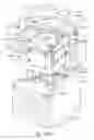 Fig. 25 - Actuator cooling apparatus and method