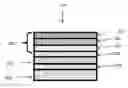 Fig. 01 - Soft and velvet touch barrier laminate