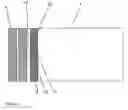 Fig. 06 - Process for Producing a Laminate