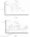 Fig. 06 - Methods and apparatus for thin-walled geometries for additive manufacturing
