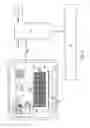 Fig. 22 - Security printing press and method of producing security products or security intermediates