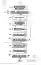 Fig. 08 - LIQUID CURING APPARATUS FOR LIQUID TRANSFER DEVICE