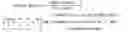 Fig. 44 - METHODS FOR DETERMINING AN AMOUNT OF REMAINING PRINT MEDIA IN A PRINTER