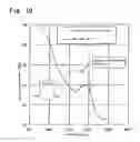 Fig. 09 - Door hole seal