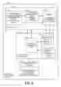 Fig. 09 - Braking power management