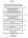 Fig. 06 - Vehicle driving force control apparatus