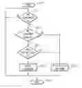 Fig. 01 - Low beam intensity control unit