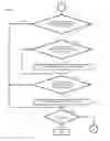 Fig. 09 - Alighting notification device