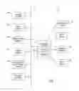 Fig. 02 - Target vehicle deselection