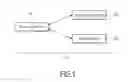 Fig. 02 - ROUTE WARRANT METHOD