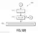 Fig. 08 - ROUTE WARRANT METHOD