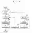 Fig. 05 - Steering controller