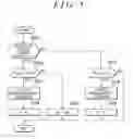 Fig. 06 - Steering controller