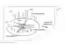 Fig. 01 - Air vehicle flight mechanism and control method