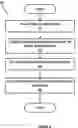 Fig. 07 - Container device and method for securing same