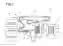 Fig. 02 - Transport apparatus