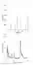 Fig. 02 - Spinel particles, method for producing same, and composition and molding including spinel particles