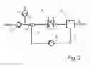 Fig. 03 - Method and device for the hydrolysis of liquid, organic substrates