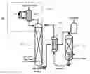Fig. 01 - PROCESS AND MATERIAL FOR REMOVAL OF NITROSAMINES FROM AQUEOUS SYSTEMS