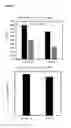 Fig. 04 - PROCESS AND MATERIAL FOR REMOVAL OF NITROSAMINES FROM AQUEOUS SYSTEMS
