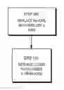 Fig. 01 - Chemically strengthened glass and methods of making same