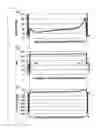Fig. 01 - CHEMICALLY STRENGTHENED GLASS
